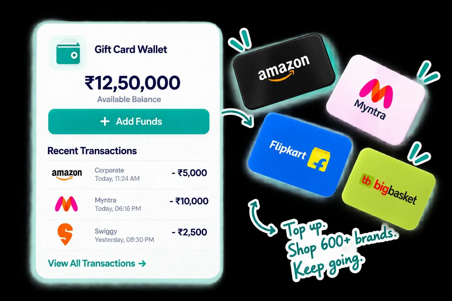 Gift card wallet showing available balance, recent transactions and brand gift cards